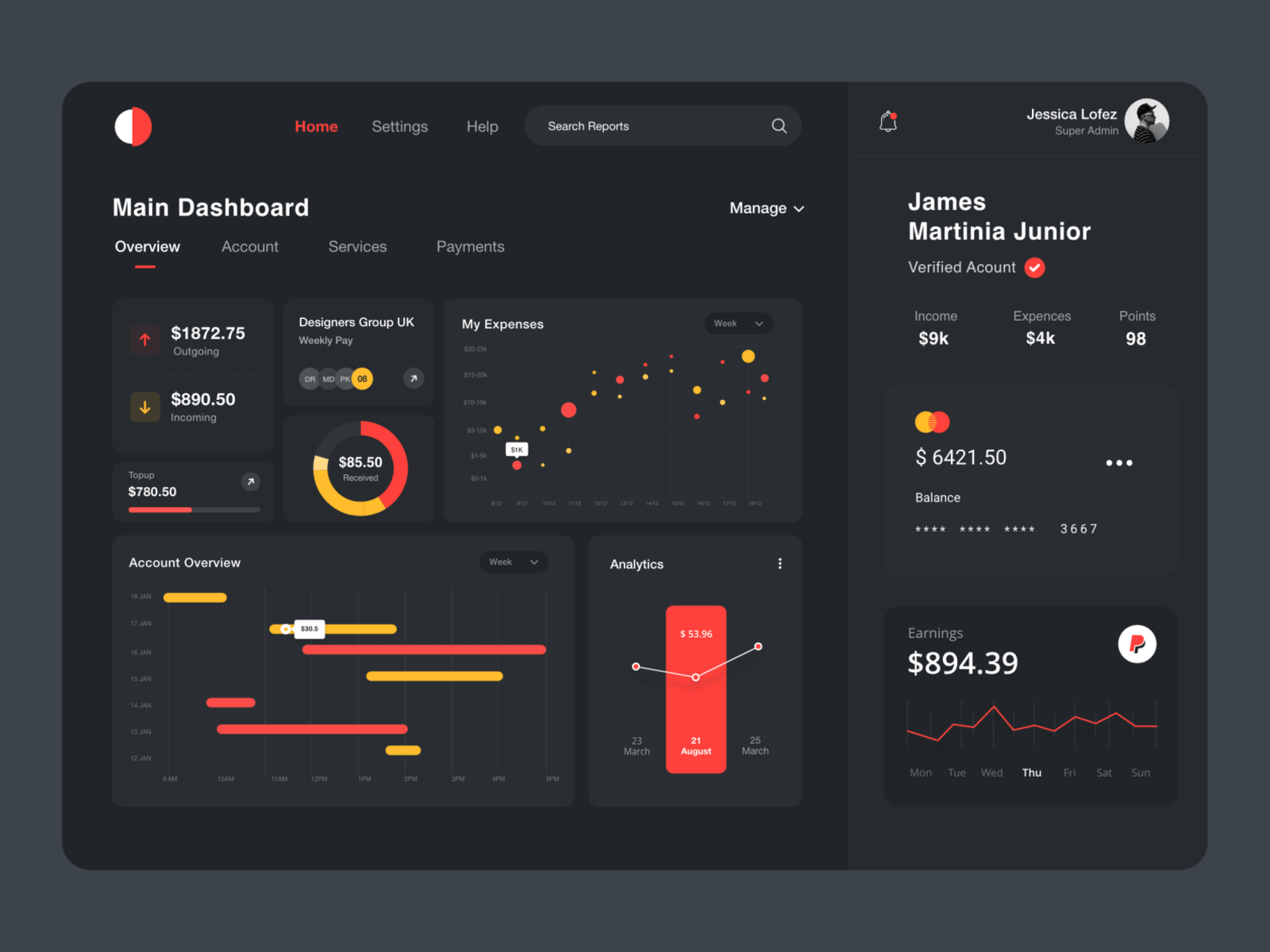dashboard-ui